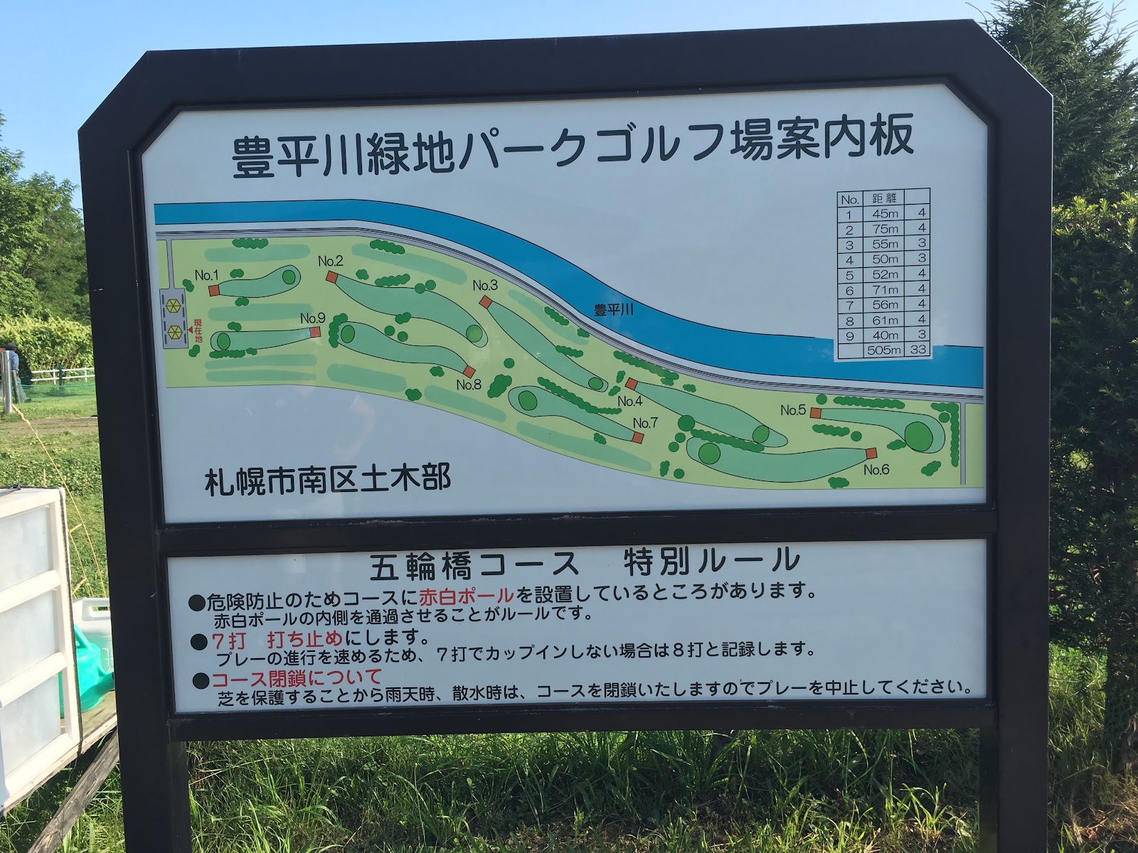 Toyohirakawa Ryokuchi Goring Bridge Golf Course - 2